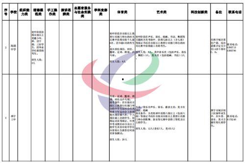 大型吃瓜现场速看娱乐圈,揭秘幕后真相